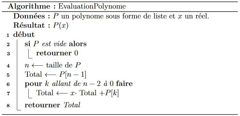 Algorithme d'Hörner d'évaluation des polynômes.