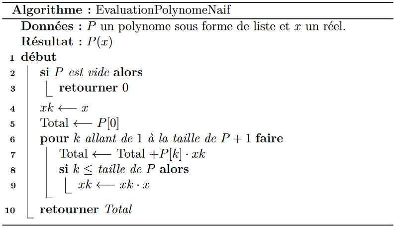 Algorithme évaluation polynôme naïf.