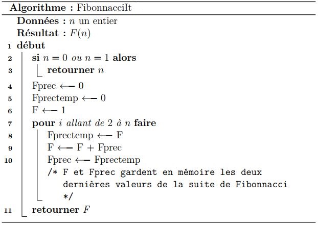 algorithme itératif Fibonnacci