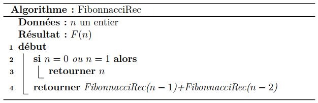 algorithme récursif Fibonnacci