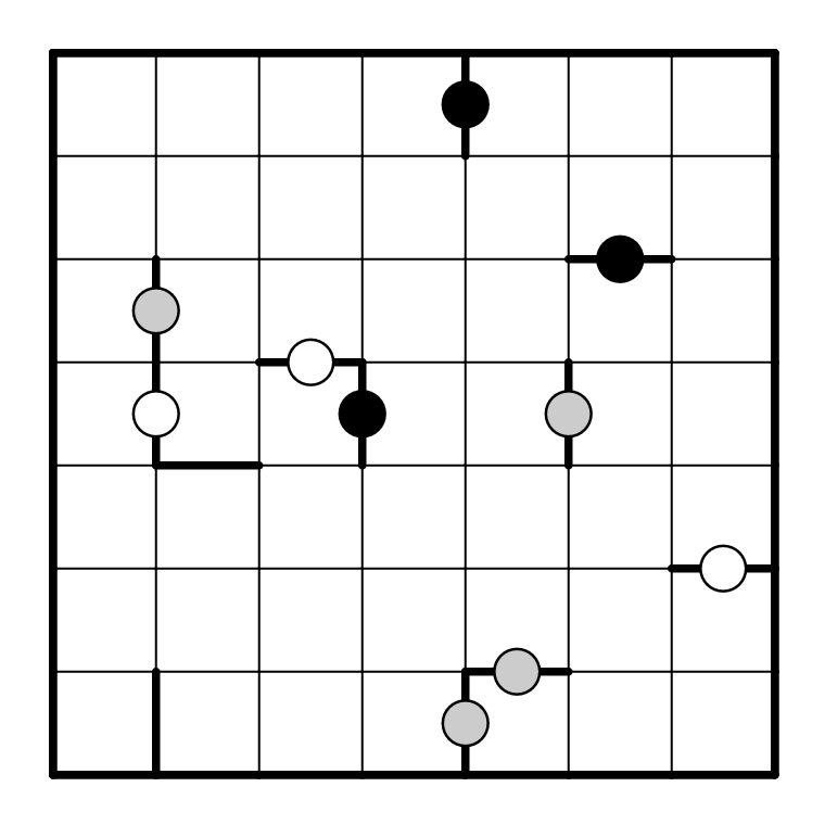 Voxas example grid