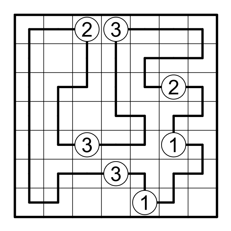 Geradeweg example grid solution