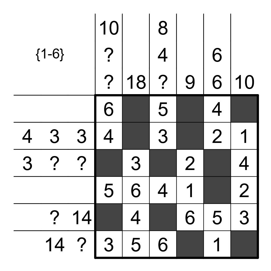 Solution de la grille exemple de Japanese sums