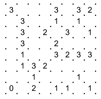 Slitherlink example grid