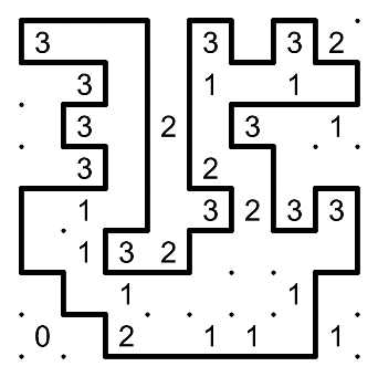 Slitherlink solution of the example grid