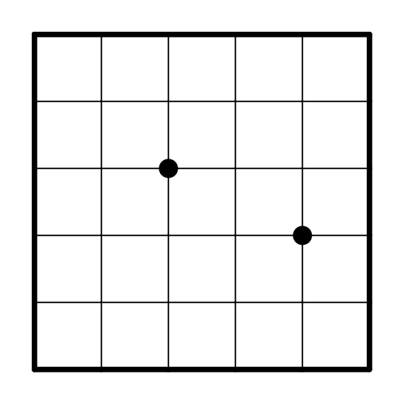 Binary Stars Example grid