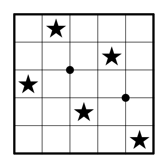 Solution of Binary Stars example grid